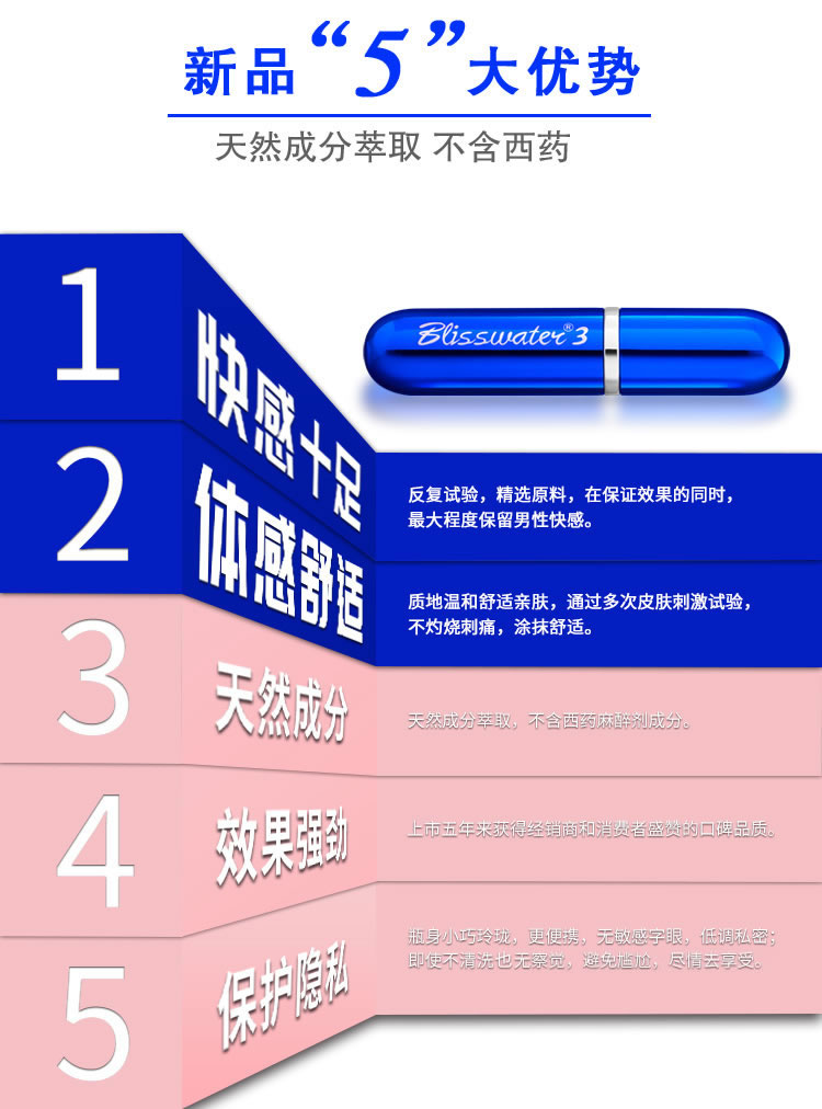 享久 不含麻醉劑 外用延時噴劑 6ml使用方法視頻介紹