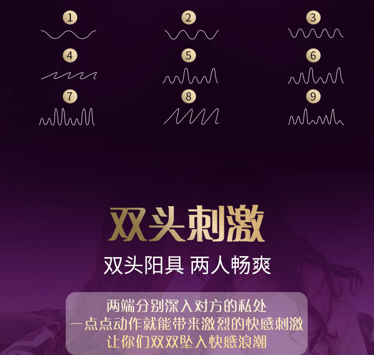 【商品已下架】斯汉德 女同智能震动双头阳具使用方法视频介绍